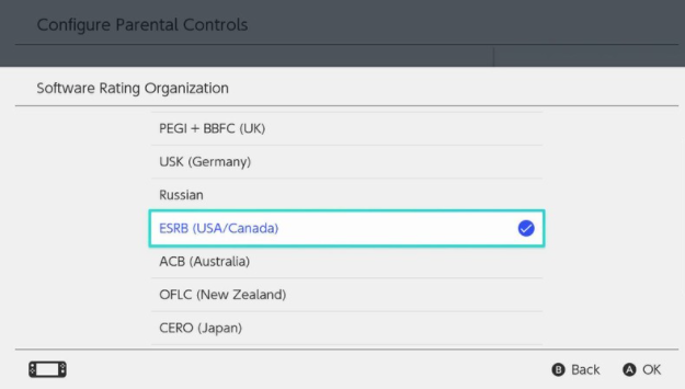 Software rating organization