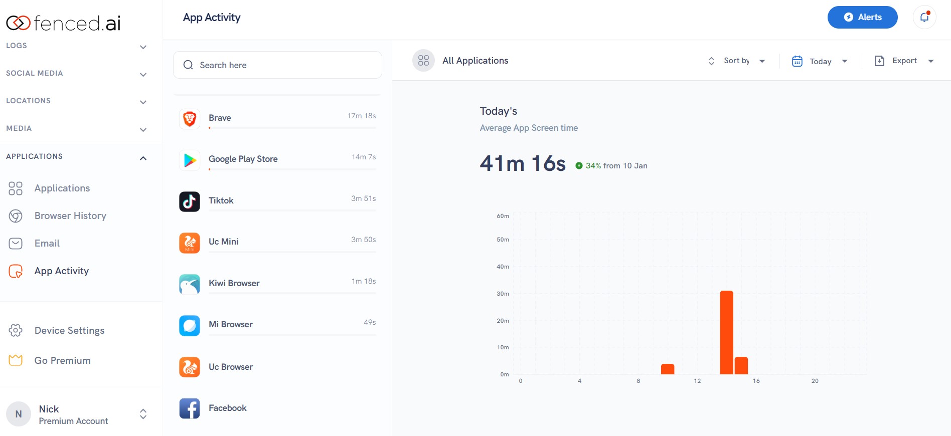 fenced ai app activity