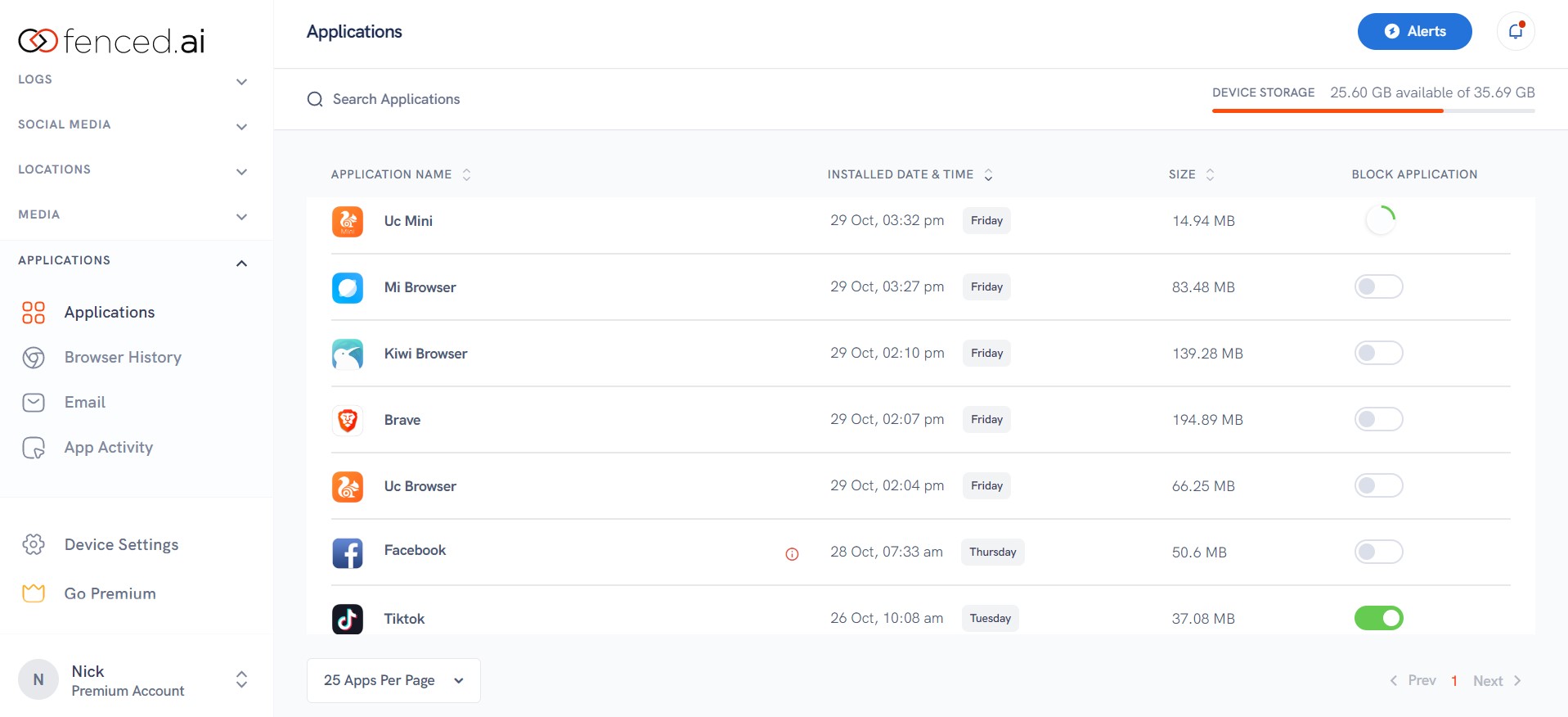 fenced ai app monitoring