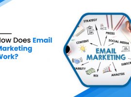 how does email marketing work