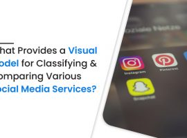 What Provides a Visual Model for Classifying and Comparing Various Social Media Services?