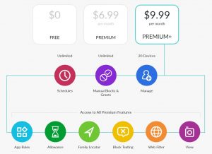 pricing of ourpact app