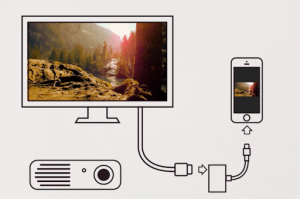 How To Screen Mirror iPhone To TV? - The Ultimate Mobile Spying App
