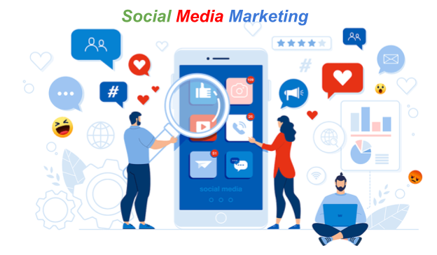 Social Media Marketing 