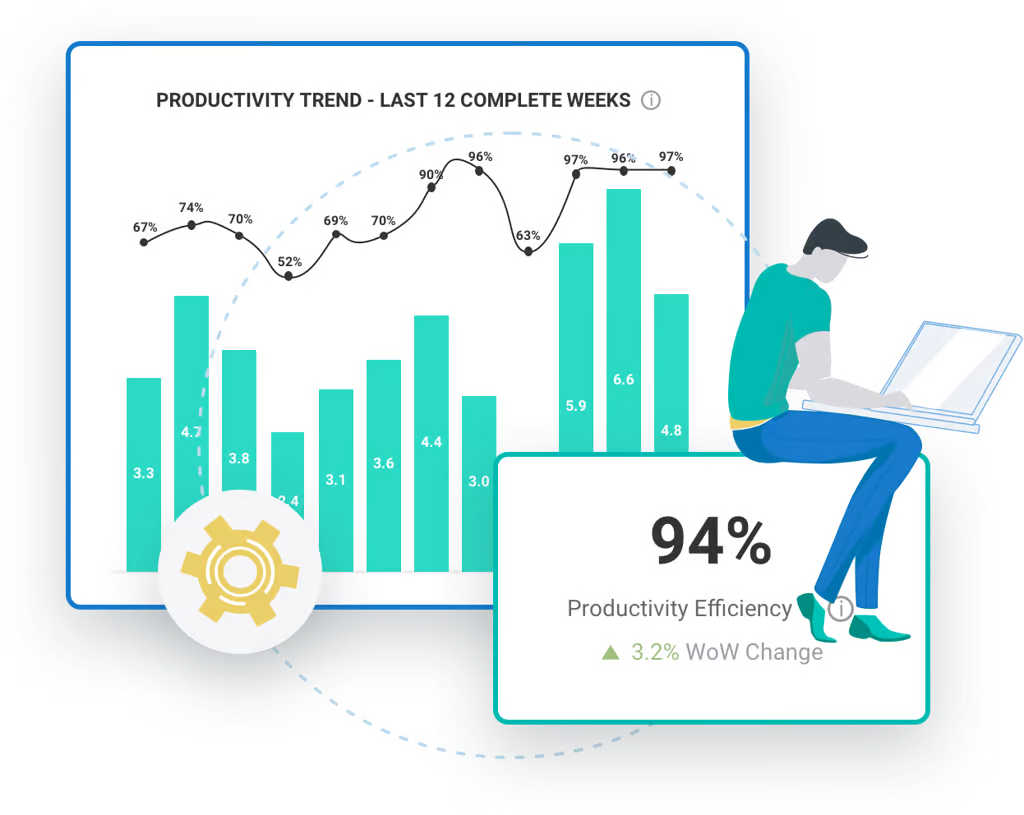 Email Monitoring app